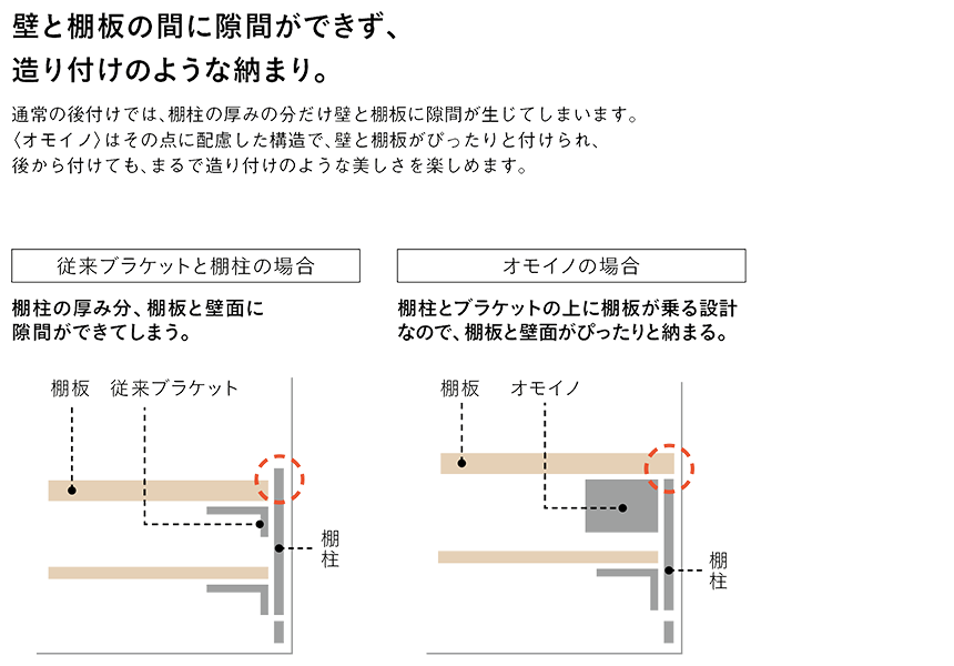 ちょっと浮いているテレビ台　奥行300mm　［収納棚プラン：OM-003］ 3