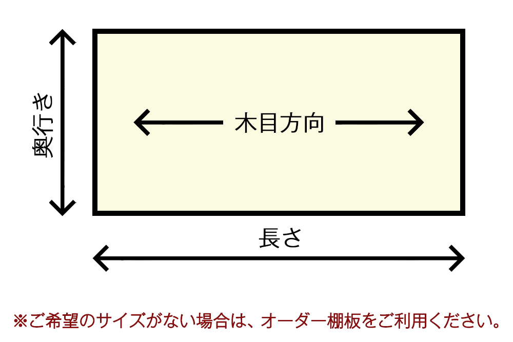 棚板　ニュージーパイン一本芯集成材【厚さ18mm／糸面加工】　全面ウレタン塗装仕上げ　ライト色 8